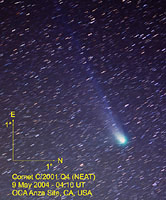 Four Comets for 2004