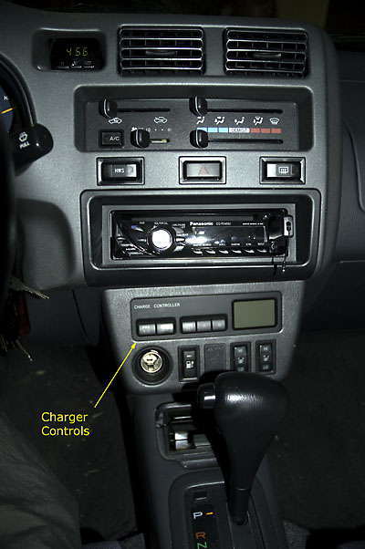 Console